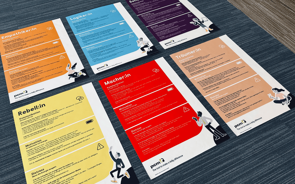 PCM Posterset 2025 – Bild 1