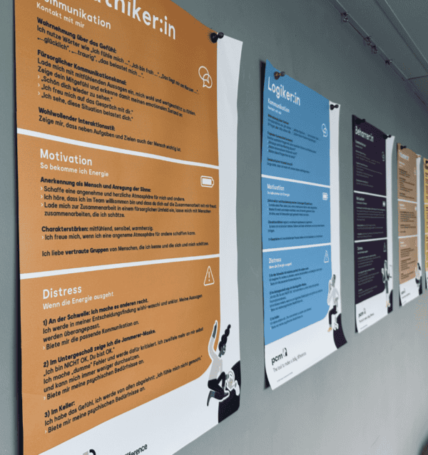 PCM Posterset 2025