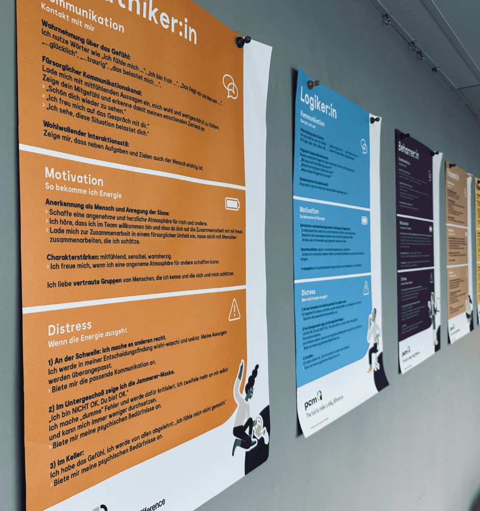 PCM Posterset 2025 – Bild 2