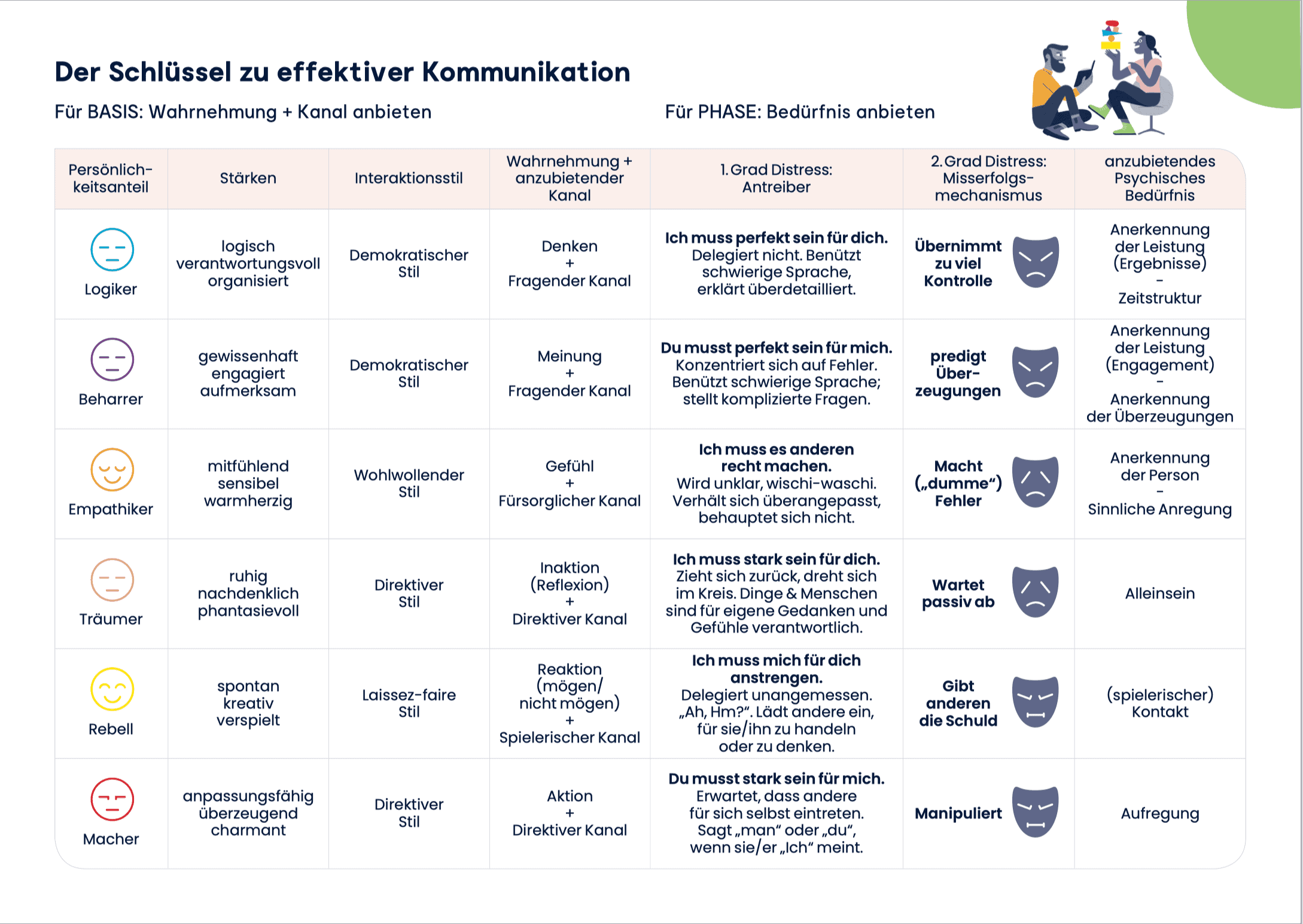 PCM Memocards (25 Stück Packung) – Bild 4