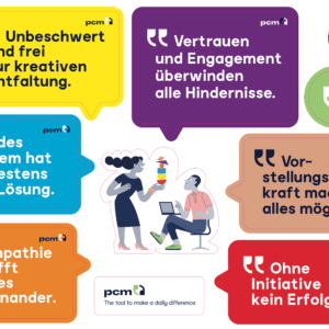 PCM Sticker Set "Superpowers" (10-pack) – Image 2