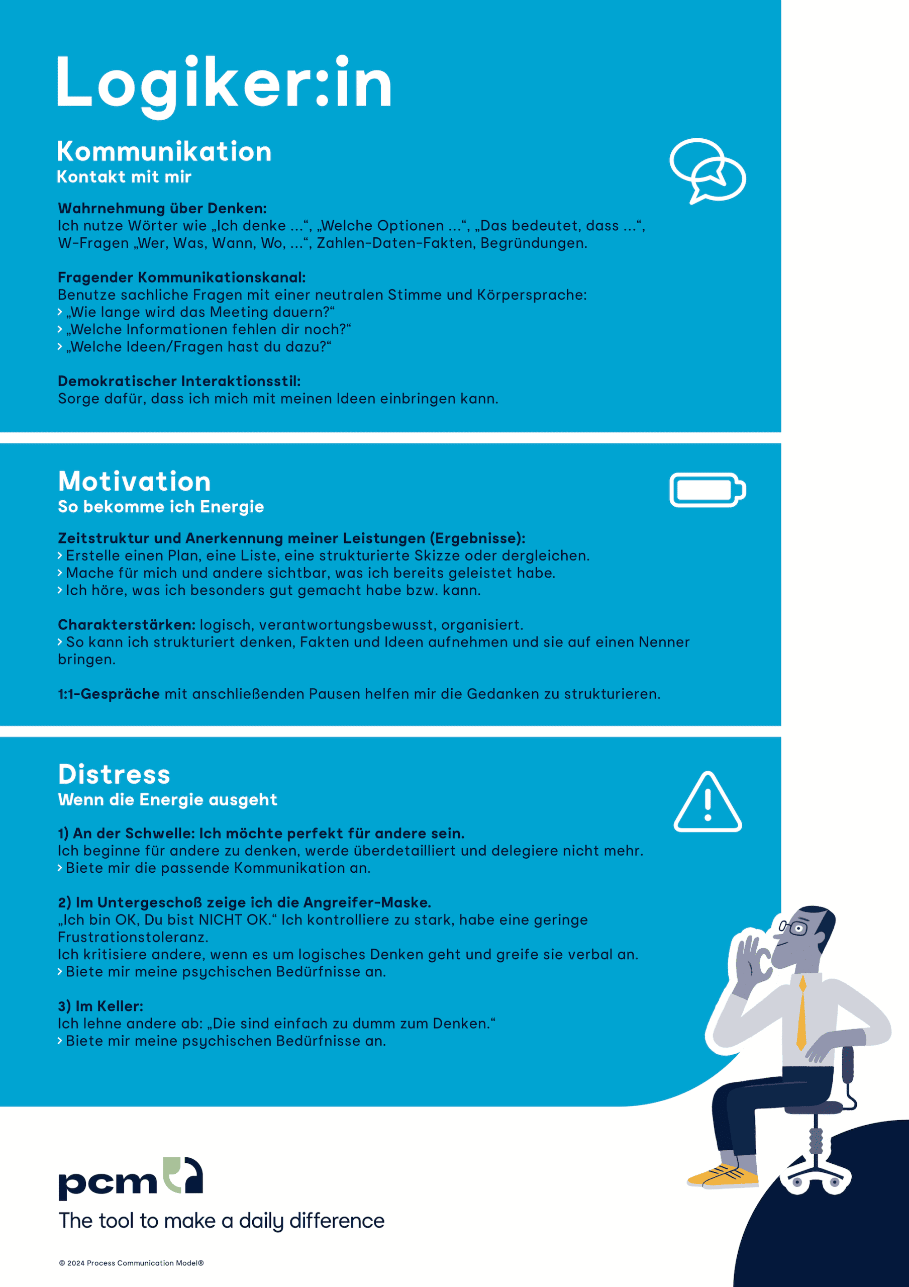 PCM Posterset 2025 – Bild 7