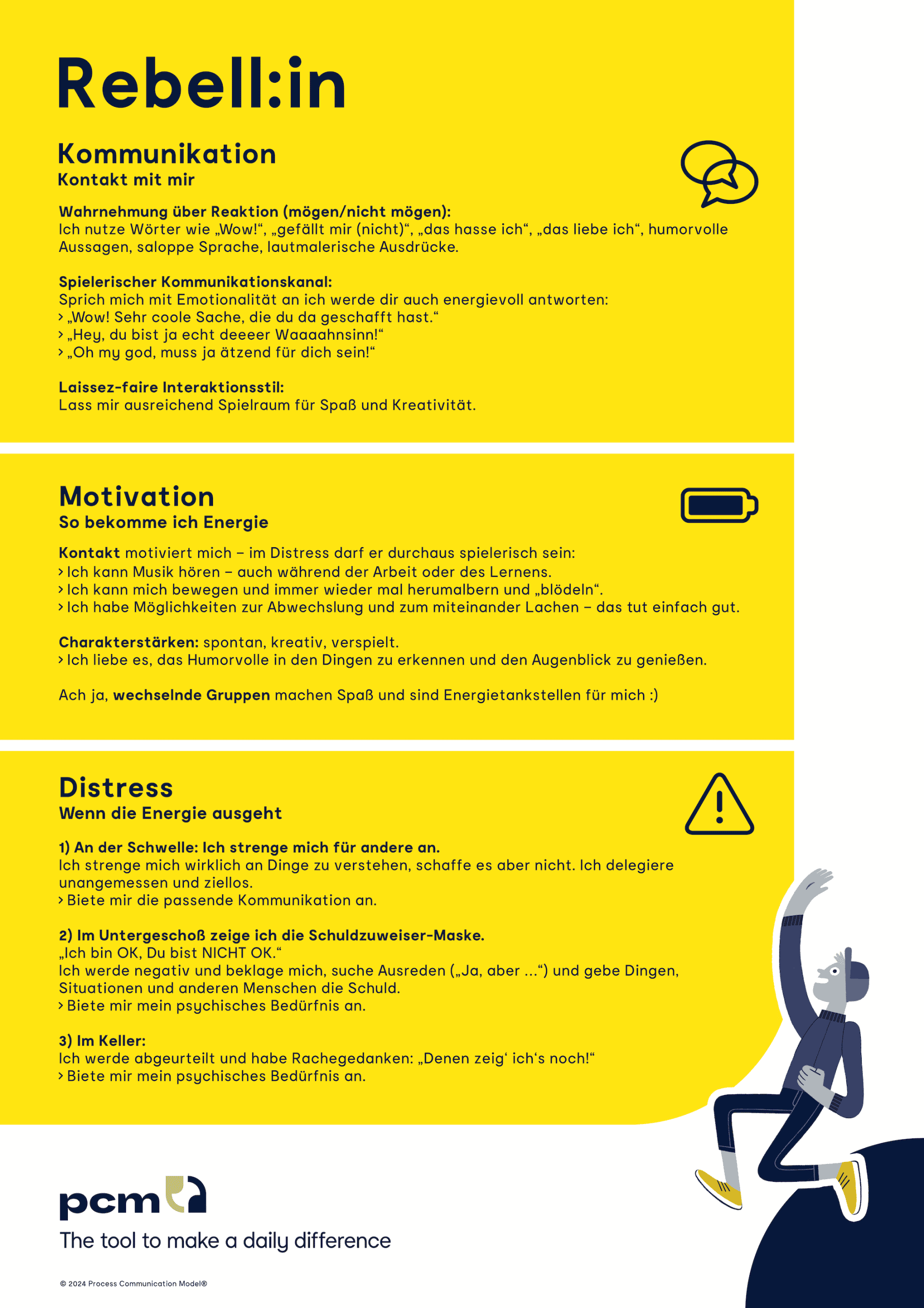 PCM Posterset 2025 – Bild 5