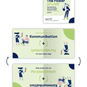 PCM Mini Folder "The POWER of LIVE" (25 Stk. Packung) – Bild 2