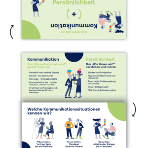 PCM Mini Folder "The POWER of LIVE" (25 Stk. Packung) – Bild 3