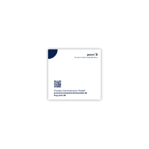 PCM Mini Folder "The POWER of LIVE" (25 Stk. Packung) – Bild 5
