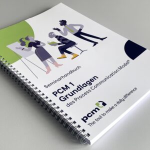 PCM Grundlagen Seminarhandbücher - Deutsch – Bild 3
