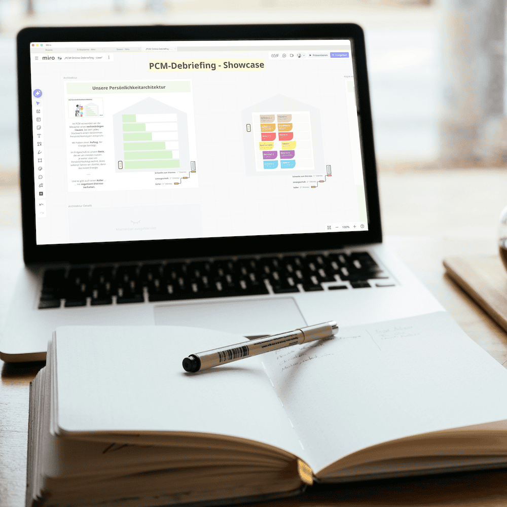 Online Workshop 2026-11-23 - Termin 1 „Online Debriefings, Coachings & Trainings mit dem MIRO Board" – Bild 1